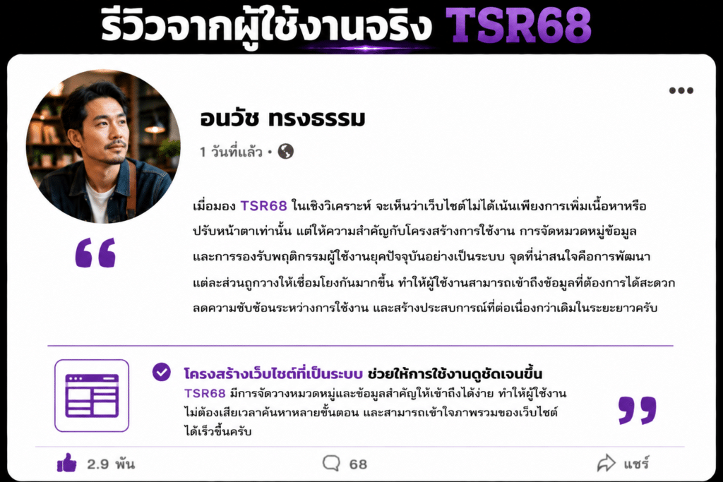วิเคราะห์ลึก TSR68 กับภาพรวมการพัฒนาเว็บไซต์ที่สะท้อนความตั้งใจในการยกระดับประสบการณ์ผู้ใช้งานอย่างต่อเนื่อง